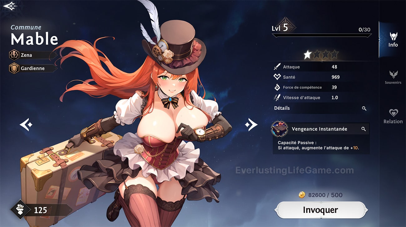 Nouveau personnage